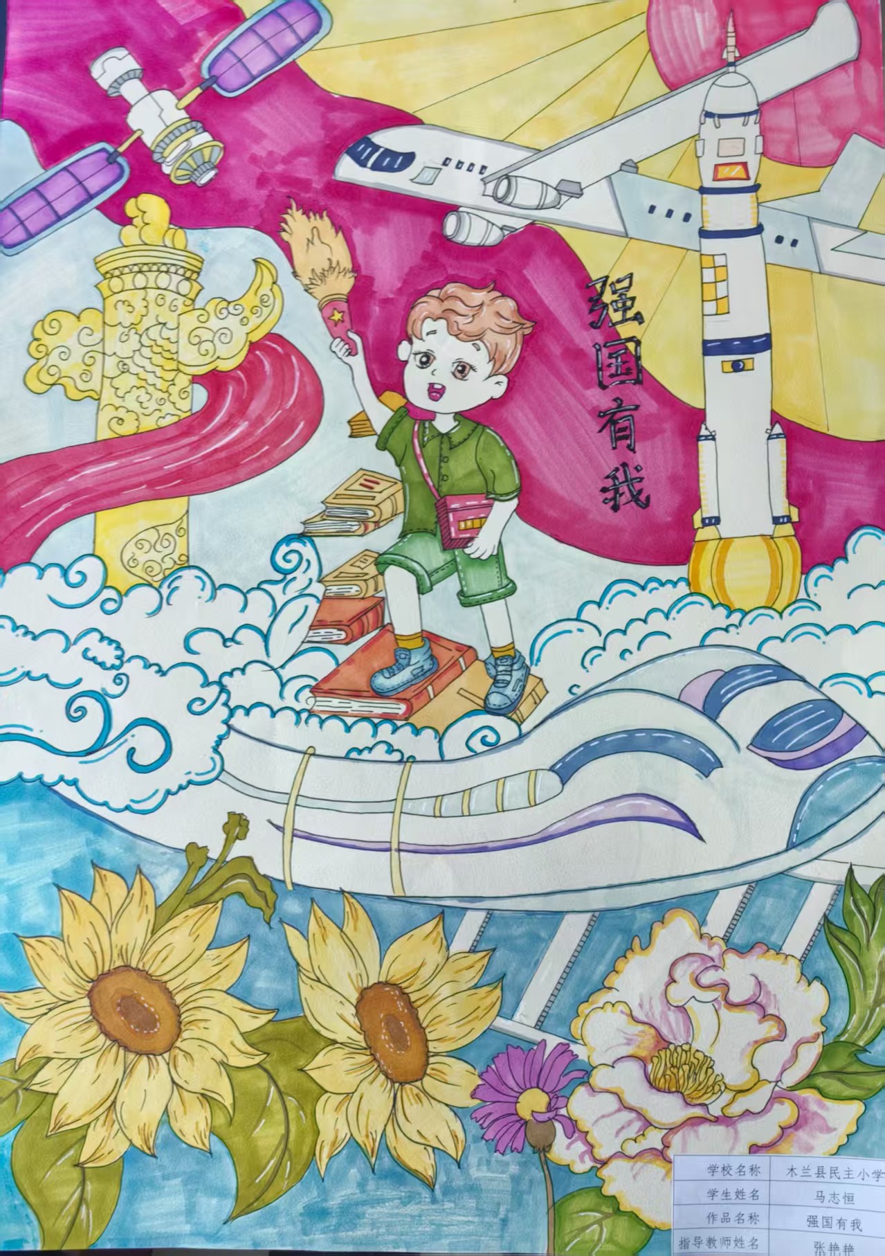 作品名稱：強(qiáng)國有我+國籍：中國+作者姓名：馬志恒+出生日期(年月)：2017.02+聯(lián)系方式：13796719444+電子郵箱：313802010@qq.com+郵寄地址：黑龍江省哈爾濱市木蘭縣木蘭鎮(zhèn)金鼎家園14-2-北5號。.jpg